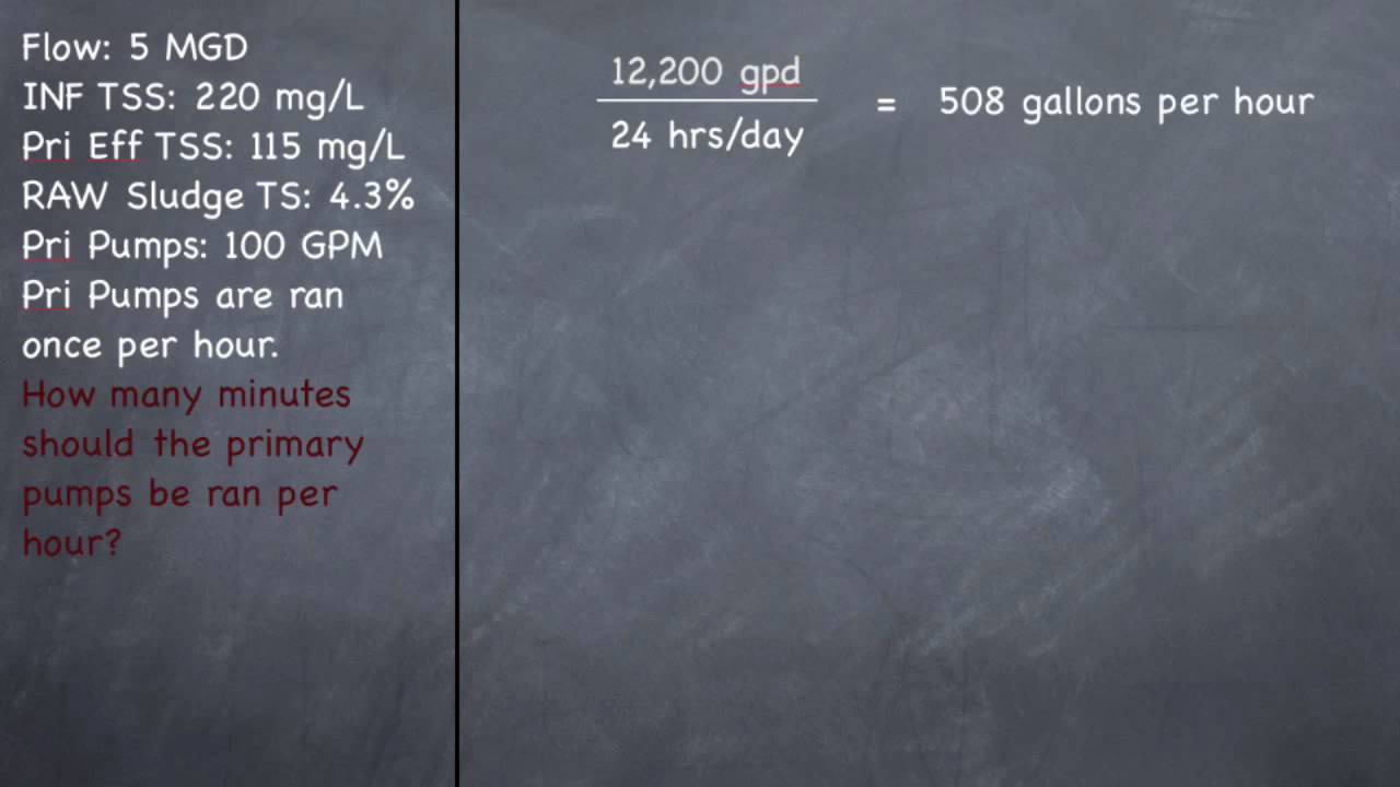 CA Grade 3 Wastewater Math, Part 4 of 6 HD YouTube