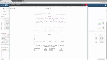 Building sub-reports for a Composite report