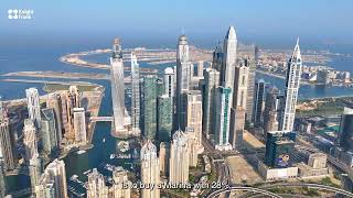 Destination Dubai 2025: Expert Insights: Dubai as a Global Lifestyle Hub
