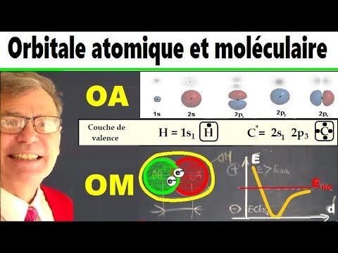 Vidéo: Différence Entre Orbitale Moléculaire Et Orbitale Atomique