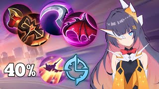 MAXIMIZING YOUR COOLDOWN ALLOWS YOU TO CARRY!!!💖🔥 BEST RUBY BUILD AND ROTATION 2026