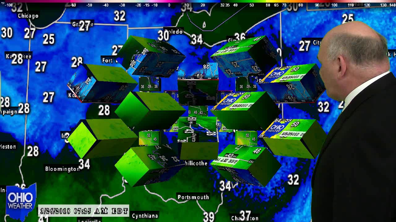 Ohio Weather For March 27th - YouTube