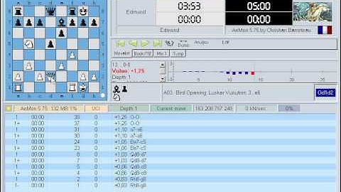 Arena chess play 290714 Tournament
