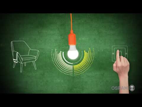 Videó: Hogyan mérhető a fényerő a LED -es lámpákban?