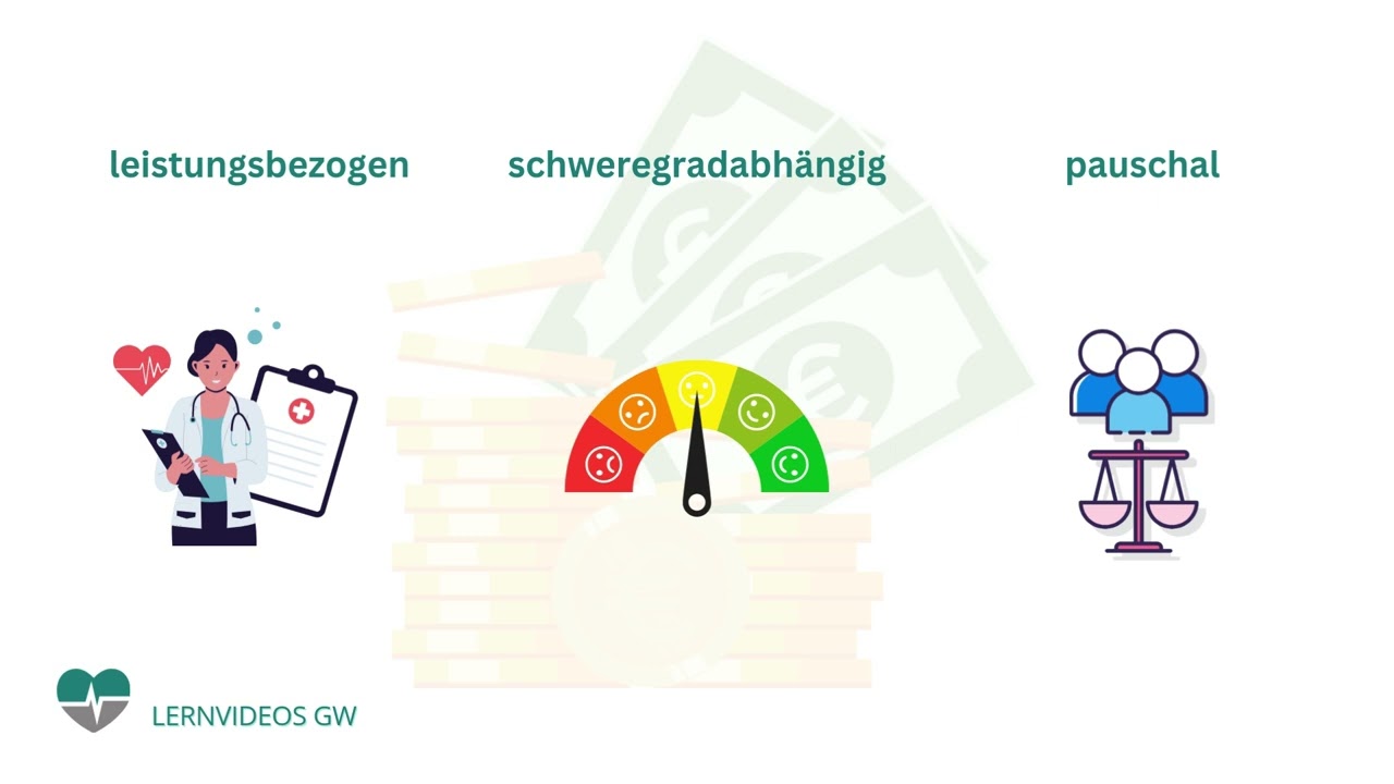 1 Einführung in die DRG-Abrechnung