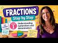Fractions Lesson 1: Numerator and Denominator