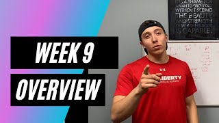 Grapevine CrossFit Programming Overview Week 9 by Nate Mason 61 views 3 months ago 6 minutes, 25 seconds