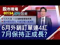 【攤開歷史經驗 八月操作難度增?美中互叫囂 外資先縮手?6月外銷訂單創佳績 疫情對外貿沒影響?】20200724(第2/8段)股市現場*鄭明娟(鄒蘇生)