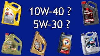 What Should We Consider When Choosing Engine Oil? What Do the Numbers Mean # Motor OilChoice