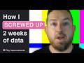 Product Analytics for Engineers: How I found a missing change on my next.js site with @PostHog