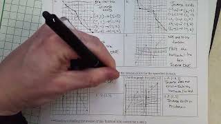 A2 Lesson 8.3 Example #3 Determining if Inverses Exist Over a Specified Domain