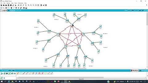 Routing Protocol - Topology Mesh