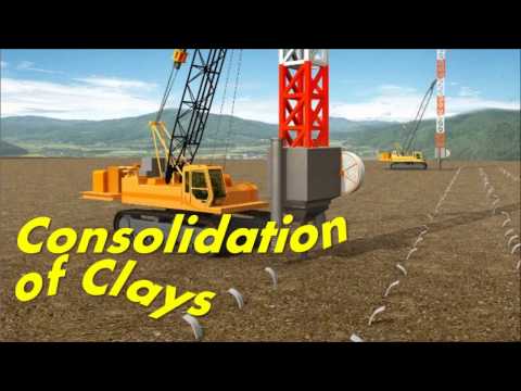 Basic Concept of Consolidation of Clay