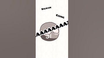 Animating every element of the periodic table (Day 39) #countryballs #chemistry #animation