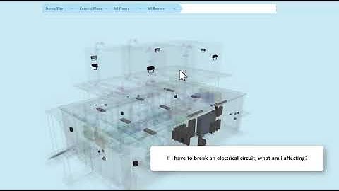 YouBIM + IBM Maximo Integration