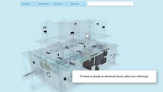 YouBIM + IBM Maximo Integration