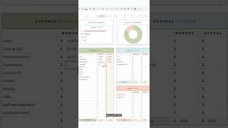 The Budget Template You&#39;ll Actually Use
