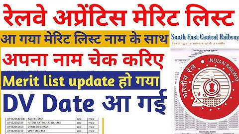 SECR Raipur Apprentice Merit list 2021, RRC Apprentice Merit list 2021, SECR DV RRCRaipur Merit list