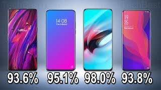 Top 10 Highest Screen-to-body Ratio Smartphones 2019