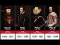 Timeline of the Portuguese Monarchs