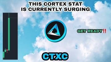 CTXC COIN IS CURRENTLY SURGING IN 2024❗ CORTEX GET READY TO EXPLODE❗ CORTEX CRYPTO EXPECT BIG PROFIT