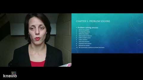 Developing the Leader Within You Part 1