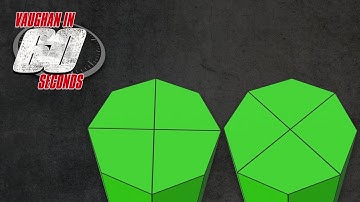 MODO | Topology Scripts and Modo Indie Macros Collections: Spin Cross