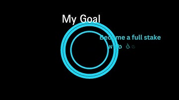 Self Introduction. I am a Full Stack web Developer.