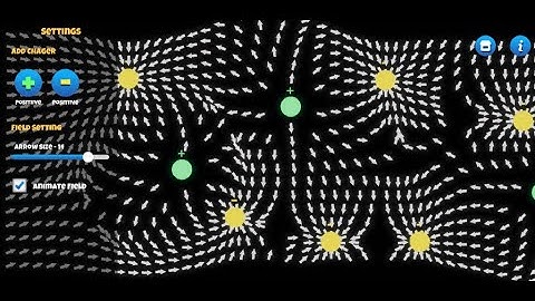 Electric Field Simulation