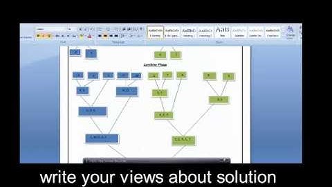 cs502 scecond assignment solution