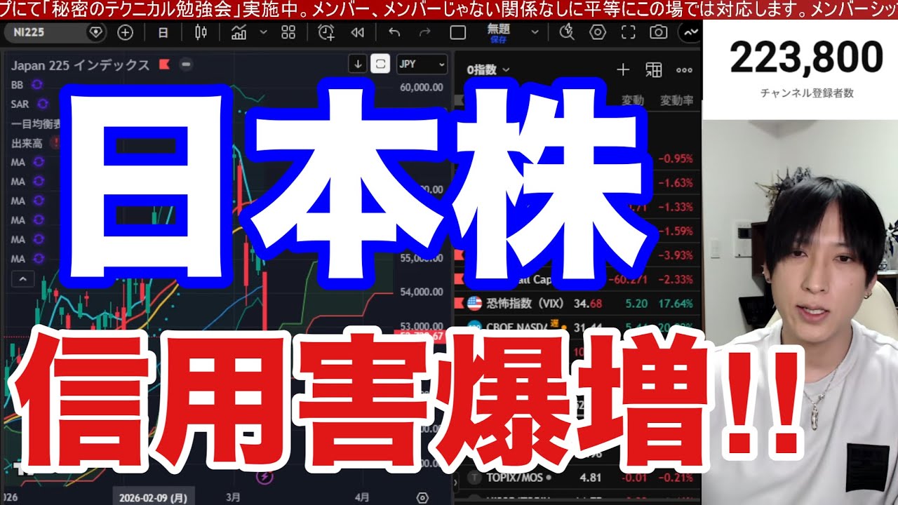 3/10【日経平均急落終了か⁉️日本株信用買いまた爆増‼️】中東情勢懸念後退、WTI原油急落で米国株、ナスダック、半導体株急反発。ドル円157円。BTC上昇。