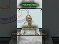 IAS Officer Aura + 999 💀 || Anil Swarup Sir || #studyiq #iasofficer #upsc2026 #civilserviceexam