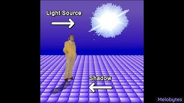 AI generated weirdcore compilation (EXPERIMENT)