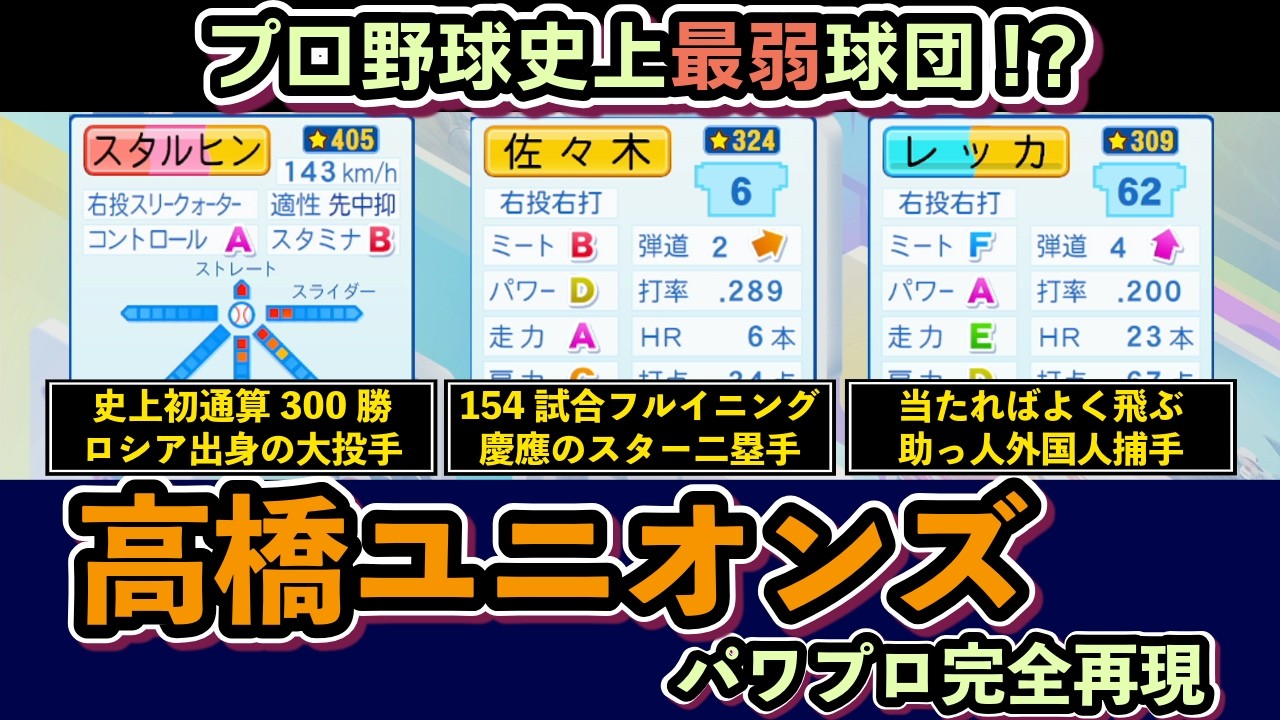 The weakest team in professional baseball history!? The Takahashi