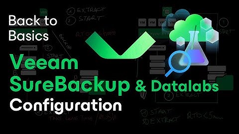 ✅ Veeam SureBackup Explained: Automated Backup Recoverability Testing / *AI-dubbed*