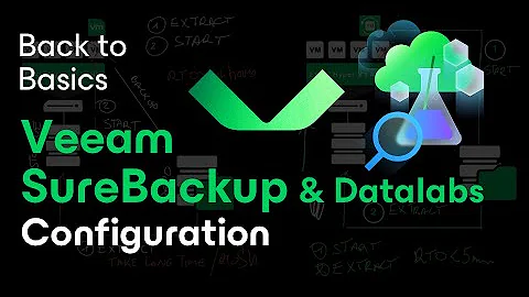 ✅ Veeam SureBackup Explained: Automated Backup Recoverability Testing / *AI-dubbed*