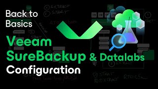 Celebrity ✅ Veeam SureBackup Explained: Automated Backup Recoverability Testing / *AI-dubbed* Profile