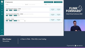 A Year in Flink - Flink SQL Live Coding