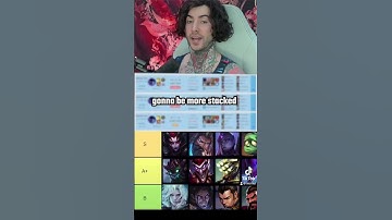 How To Fix Your MMR In League of Legends