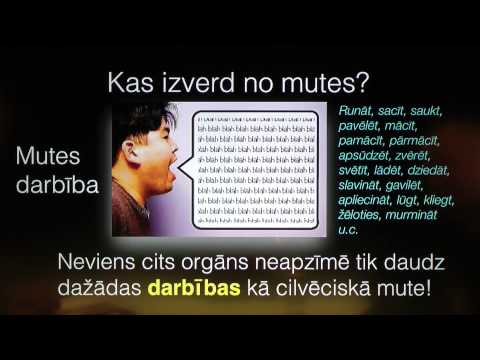 Video: Kas ir no mutes mutē?