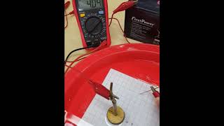 Mapping the Electric Field Pattern