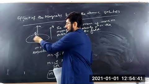 Effect of Magnetic field on orbiting electron by Nek M Shaikh