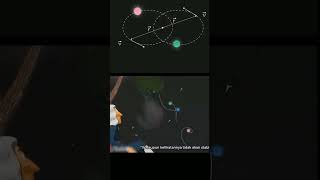 Masi yakin Al-Qur'an karangan Manusia ???! Mereka si kafir mendustakan  Ayat Allah Tuhan penciptanya