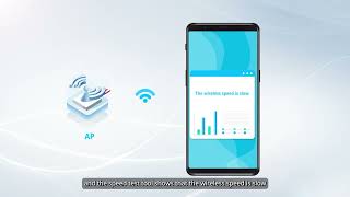 Troubleshoot Slow Wireless Speed Using Ruijie Cloud