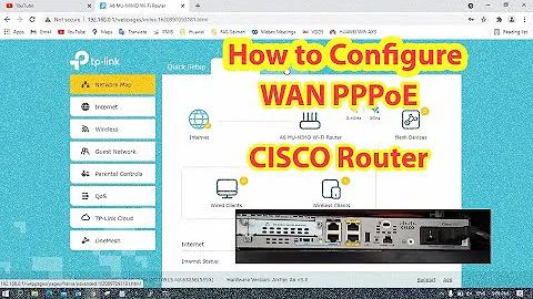 PPPoE in Cisco Router