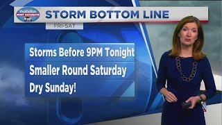 Kendra: Another round of storms Saturday before clearing