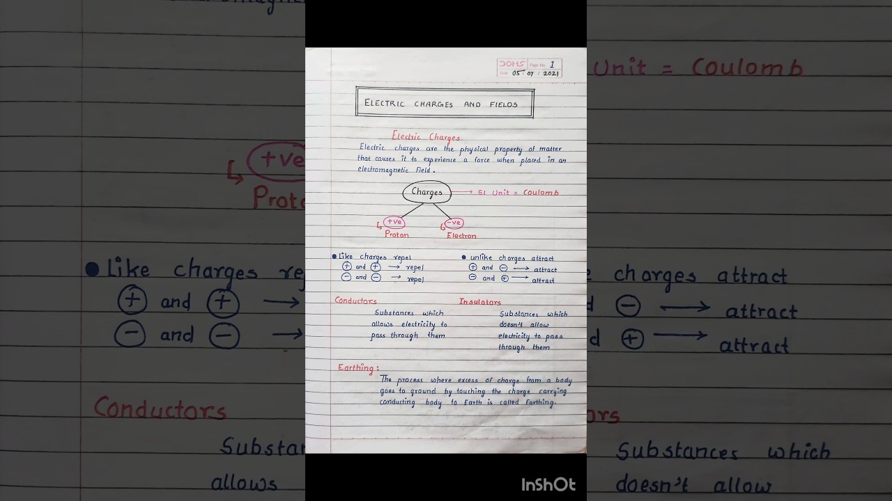 Electric Charges and Fields Notes | Class 12 | Physics | NEET | HSC | CBSE #class12 #neet #physics