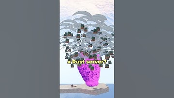 How Many Airdrops to Crash Rust Server?