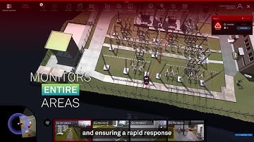 HxGN dC3 LidarVision | Smarter security with LiDAR technology