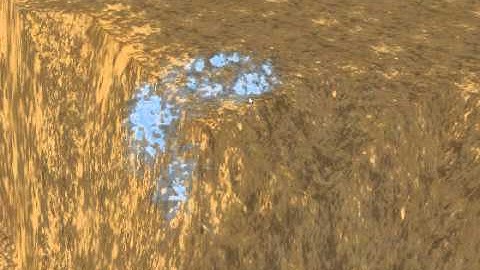 Flyff Custom Waterfall